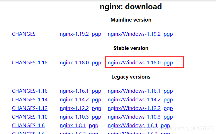 windows下nginx的安装和vue项目的部署(转) - 图1